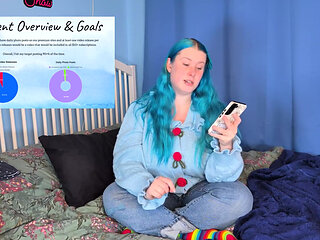 My 2025 Reflections on My Content Creator Journey - Sfw