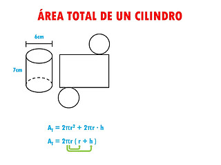 AREA TOTAL DE UN CILINDRO Super f&aacute_cil  - Para principiantes