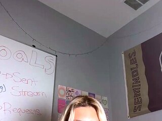 Amateur Blonde Teen Plays Solo with Toy Webcam Porn