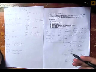 CVP ANALysis