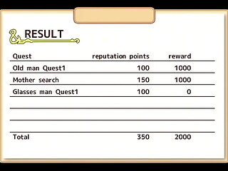 Otakusexart Hentai RPG: Perfect Service Guild