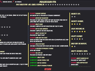 Cure My Addiction [v0.11.1] Part 8 the New Approach by Loveskysan69
